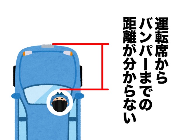 車の運転が超絶苦手な理由をいくつか挙げたので理解して欲しい おおきちナイトニッポン