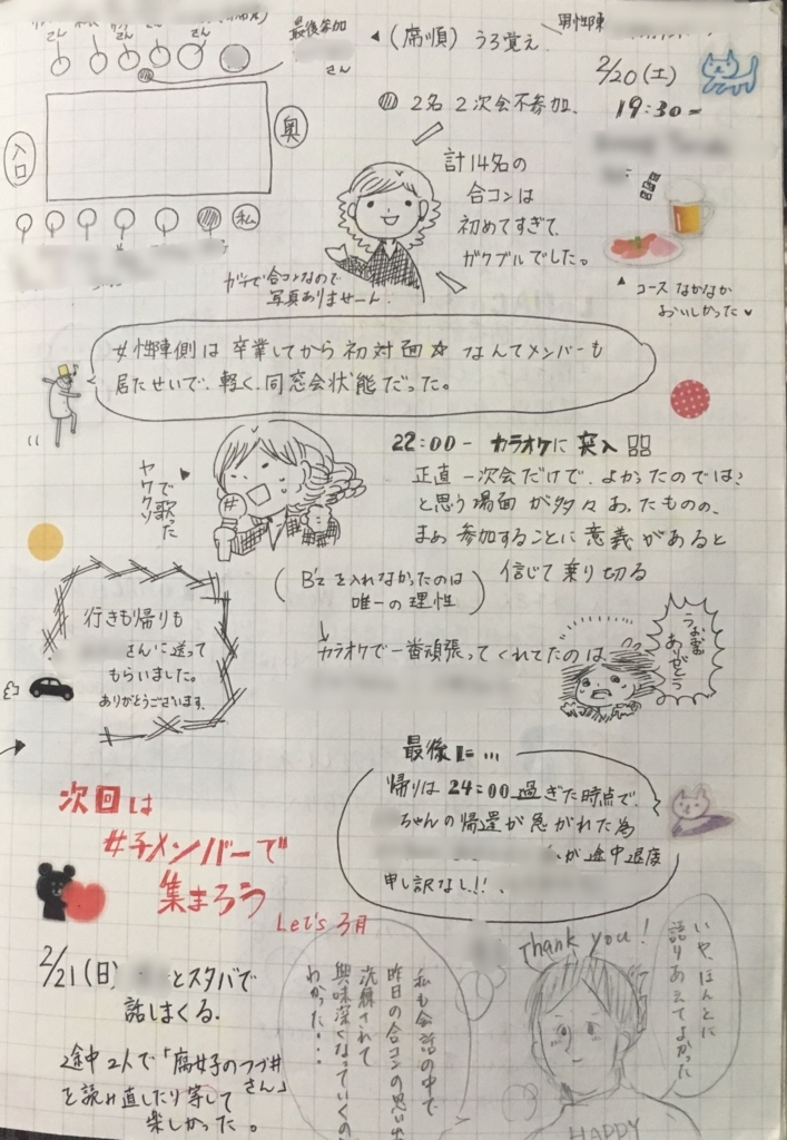 f:id:ookimachi:20170608211613j:plain f:id:ookimachi:20170608211613j:plain