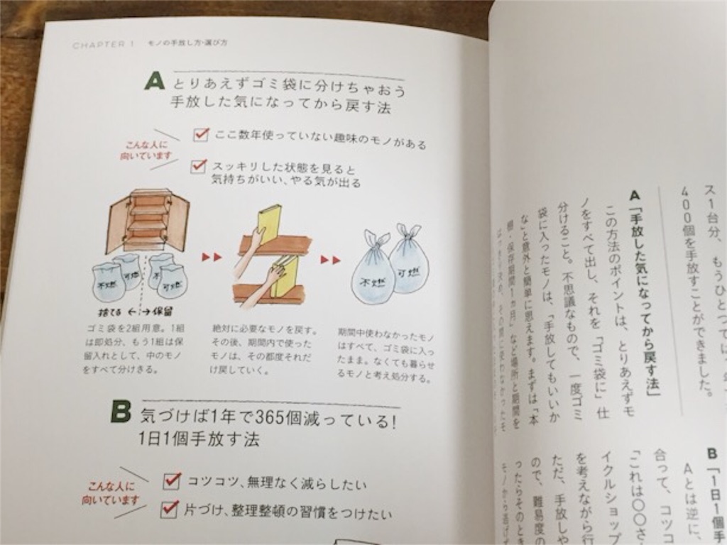 おふみさん著 ミニマリストの部屋づくり は 幸せを感じる瞬間 を増やしたい人に読んで欲しい本 実り多き人生