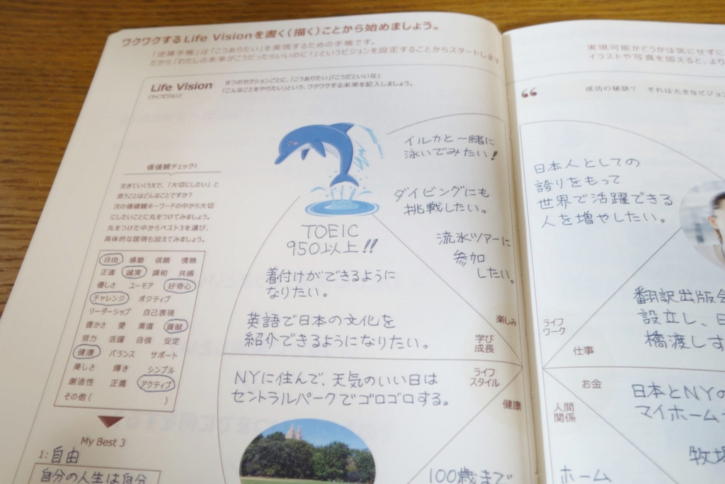 書くことで なりたい自分 を叶えよう 17年の手帳は 逆算手帳 に決めました 実り多き人生