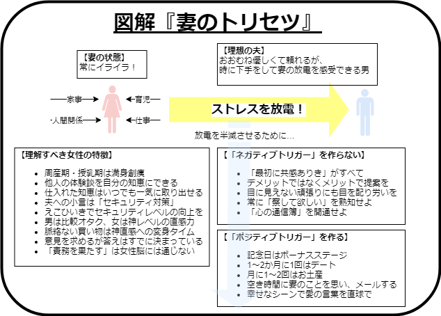 f:id:ookurigawa:20190417004016p:plain f:id:ookurigawa:20190417004016p:plain