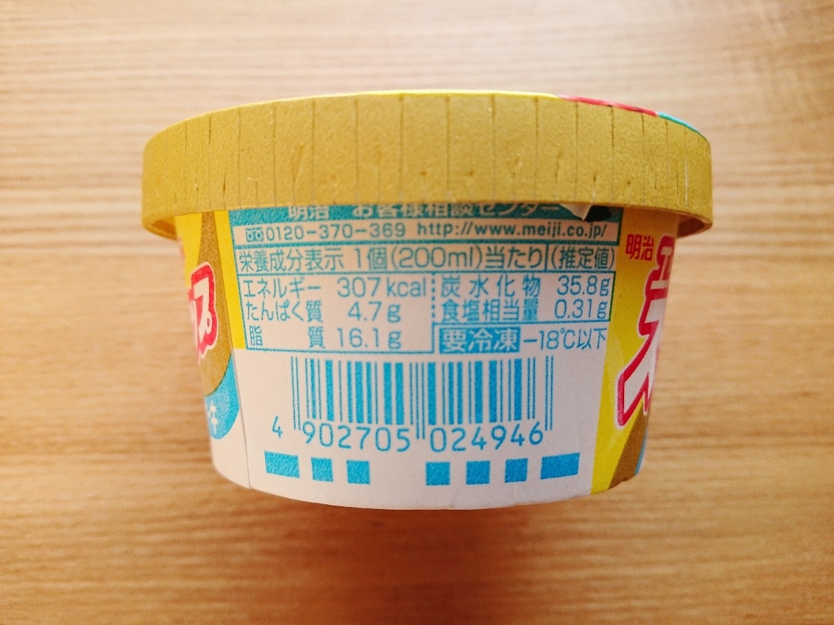 f:id:oomametomame:20191116173202j:plain 栄養成分表示