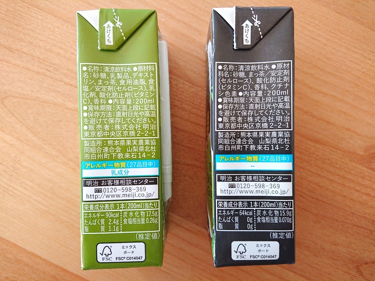 f:id:oomametomame:20200204161122j:plain 原料や栄養成分