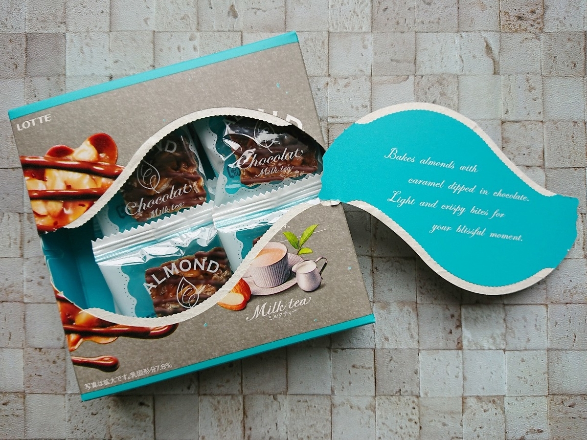 箱を開けた様子