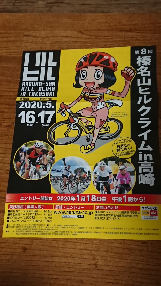 f:id:oomeshiclimber:20191227215531j:plain