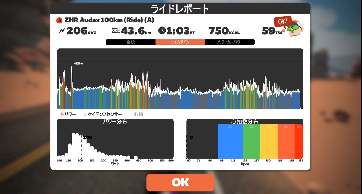 f:id:oomeshiclimber:20191229212836j:plain