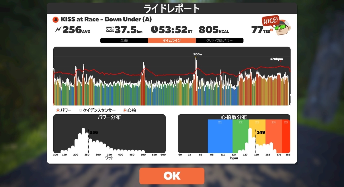 f:id:oomeshiclimber:20191231211612j:plain