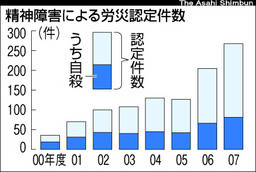f:id:oono_n:20080524092050j:image