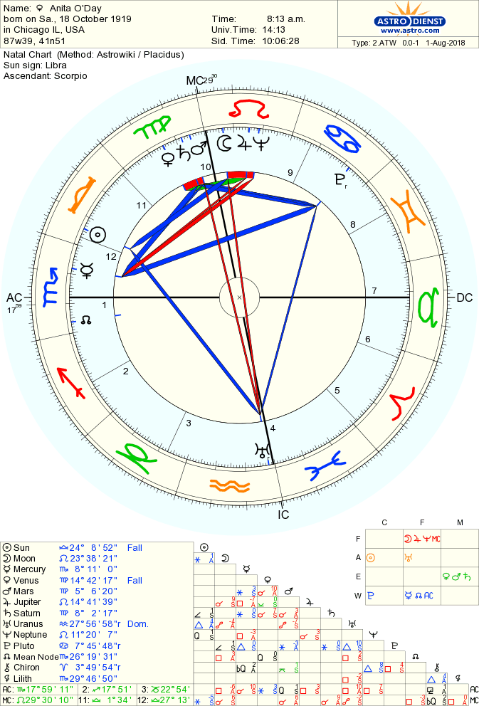 f:id:oonomdk:20180801171930p:plain