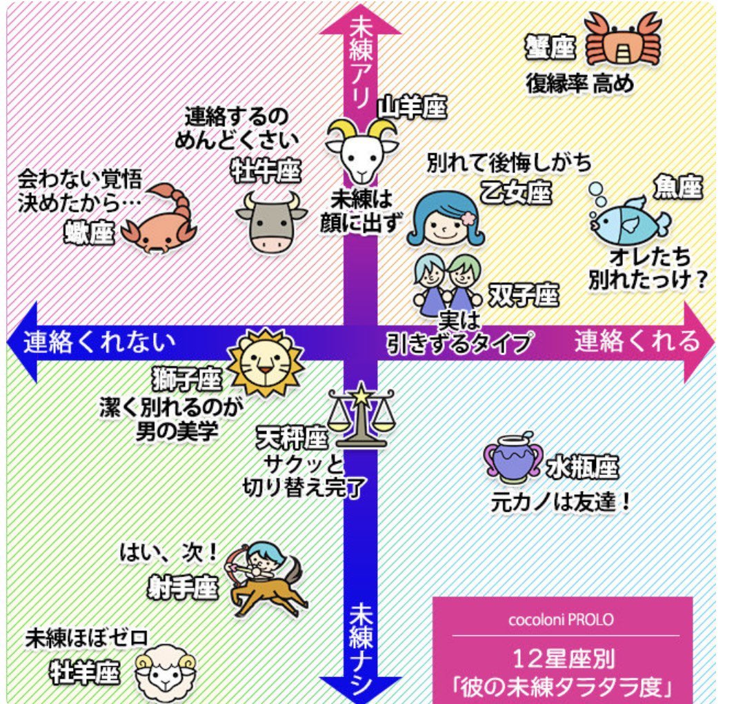 f:id:oonomdk:20200705174149j:plain f:id:oonomdk:20200705174149j:plain