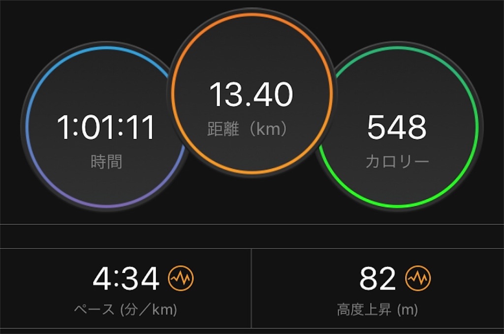 f:id:oooka-ryo:20181225144902j:image