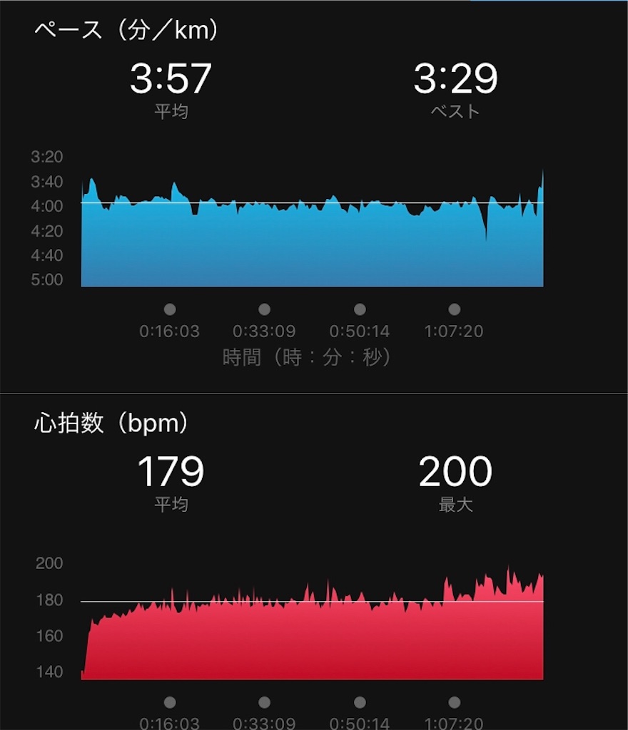 f:id:oooka-ryo:20190112152821j:image f:id:oooka-ryo:20190112152821j:image