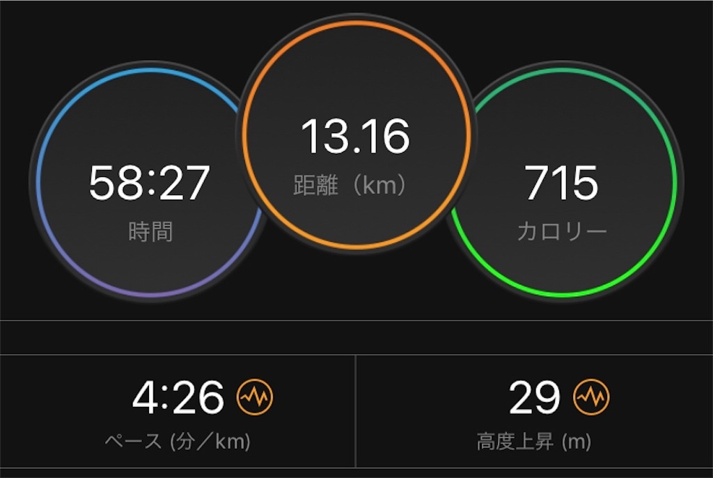 f:id:oooka-ryo:20190225111409j:image f:id:oooka-ryo:20190225111409j:image