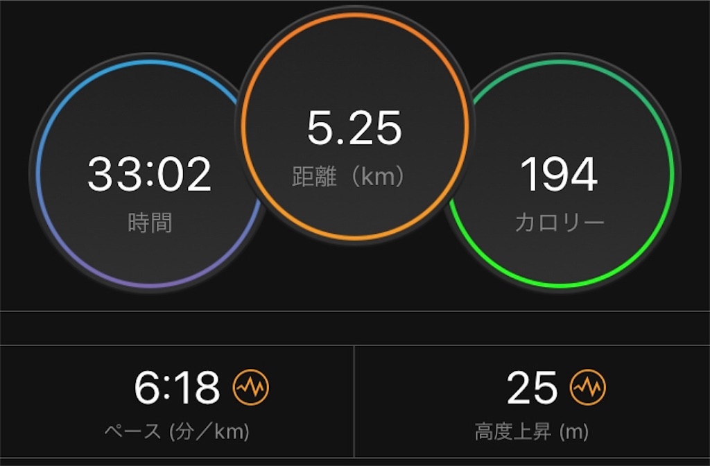 f:id:oooka-ryo:20190225112248j:image f:id:oooka-ryo:20190225112248j:image