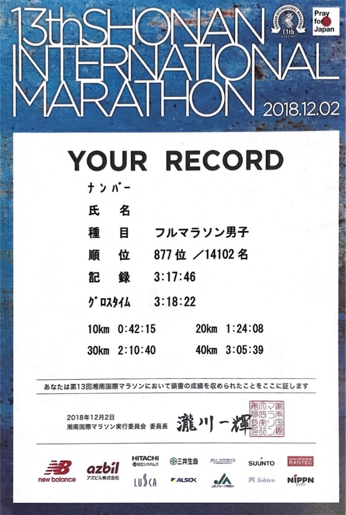 f:id:oooka-ryo:20190313095352j:image f:id:oooka-ryo:20190313095352j:image