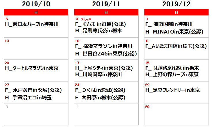 f:id:oooka-ryo:20190315153553p:plain f:id:oooka-ryo:20190315153553p:plain