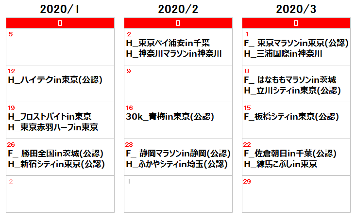 f:id:oooka-ryo:20190315153606p:plain f:id:oooka-ryo:20190315153606p:plain