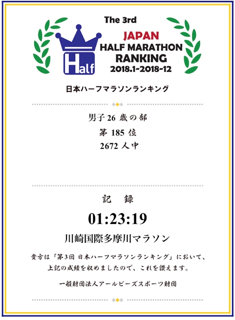 f:id:oooka-ryo:20190323220916j:image f:id:oooka-ryo:20190323220916j:image