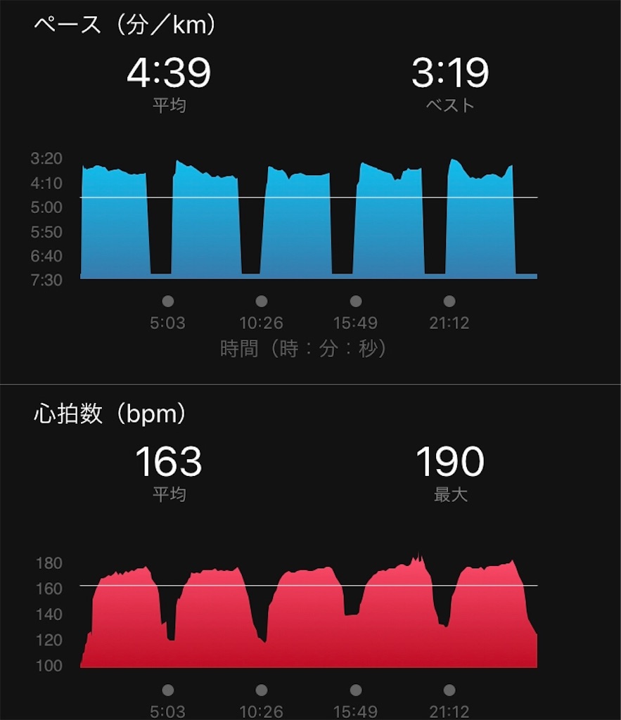f:id:oooka-ryo:20190523132649j:image