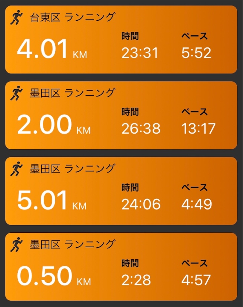 f:id:oooka-ryo:20190612221552j:image