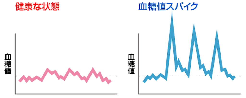 f:id:oooka-ryo:20190730081339p:image f:id:oooka-ryo:20190730081339p:image