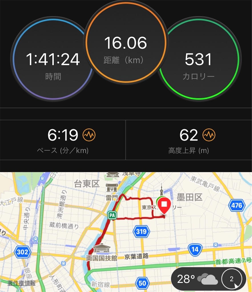 f:id:oooka-ryo:20190806075844j:image