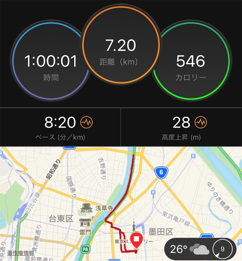 f:id:oooka-ryo:20190830223815j:image f:id:oooka-ryo:20190830223815j:image