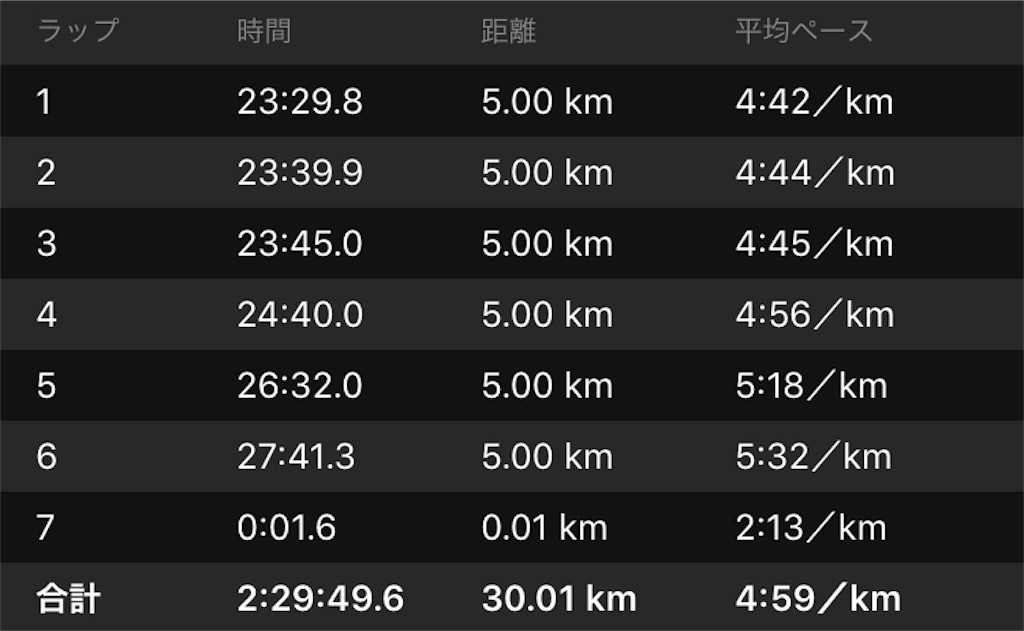 f:id:oooka-ryo:20190925195259j:image f:id:oooka-ryo:20190925195259j:image