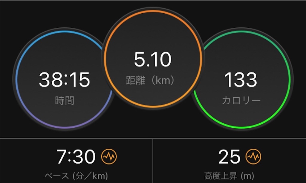 f:id:oooka-ryo:20191020160505j:image f:id:oooka-ryo:20191020160505j:image