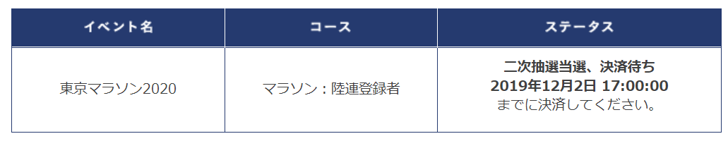 f:id:oooka-ryo:20191121123307p:plain f:id:oooka-ryo:20191121123307p:plain