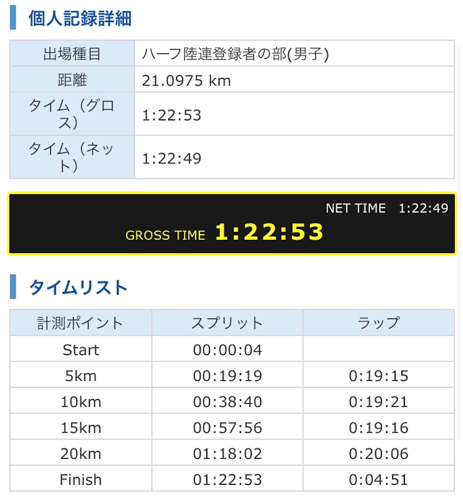 f:id:oooka-ryo:20191202184157j:image f:id:oooka-ryo:20191202184157j:image