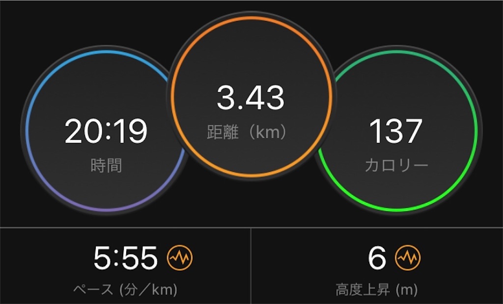 f:id:oooka-ryo:20191213174005j:image f:id:oooka-ryo:20191213174005j:image