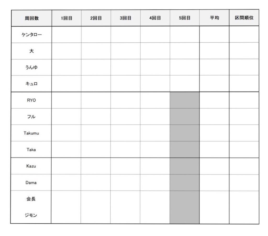 f:id:oooka-ryo:20191219202747j:image