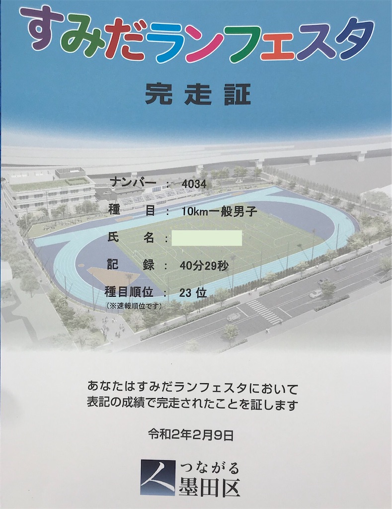 f:id:oooka-ryo:20200209140106j:image