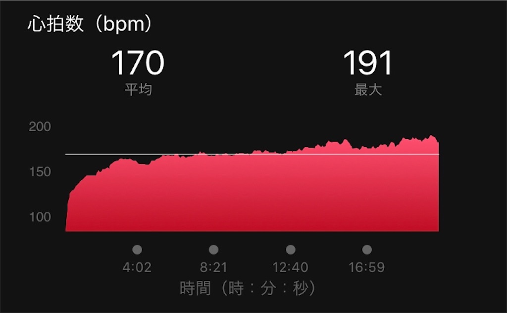 f:id:oooka-ryo:20200220135825j:image