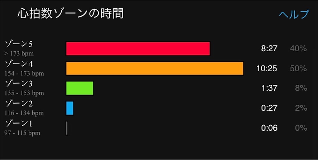 f:id:oooka-ryo:20200220140744j:image