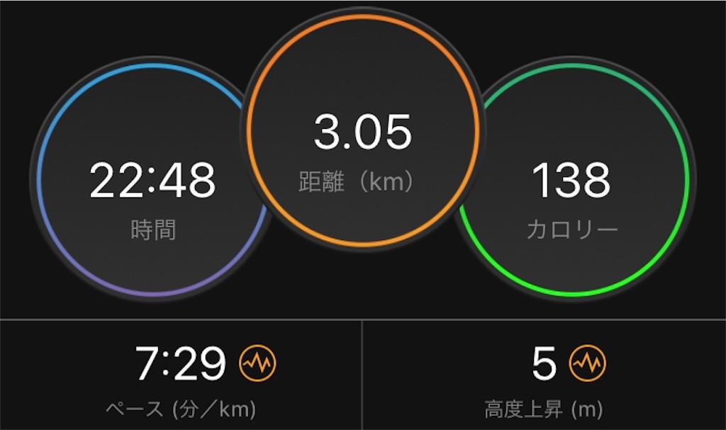 f:id:oooka-ryo:20200309205735j:image