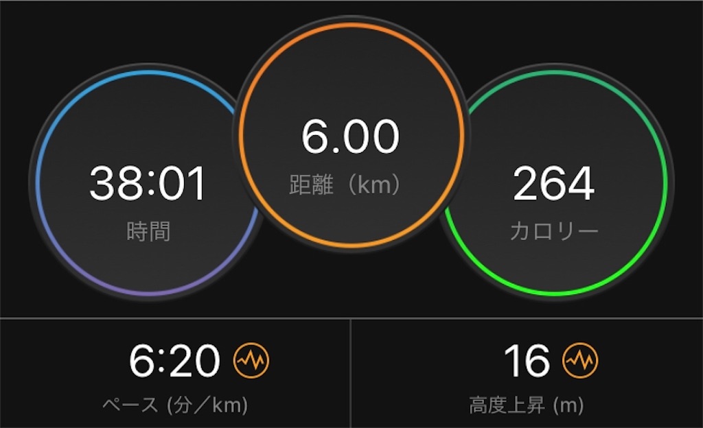 f:id:oooka-ryo:20200512213156j:image f:id:oooka-ryo:20200512213156j:image