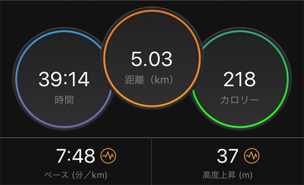 f:id:oooka-ryo:20200512213741j:image f:id:oooka-ryo:20200512213741j:image