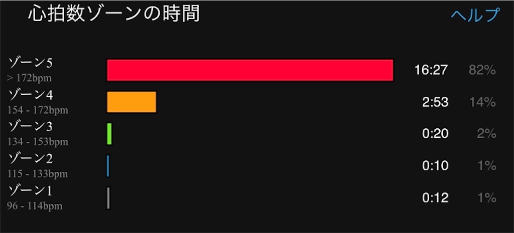 f:id:oooka-ryo:20200513194403j:image