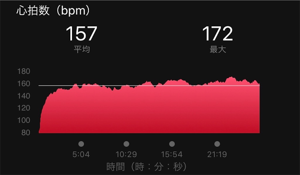 f:id:oooka-ryo:20200625213013j:image