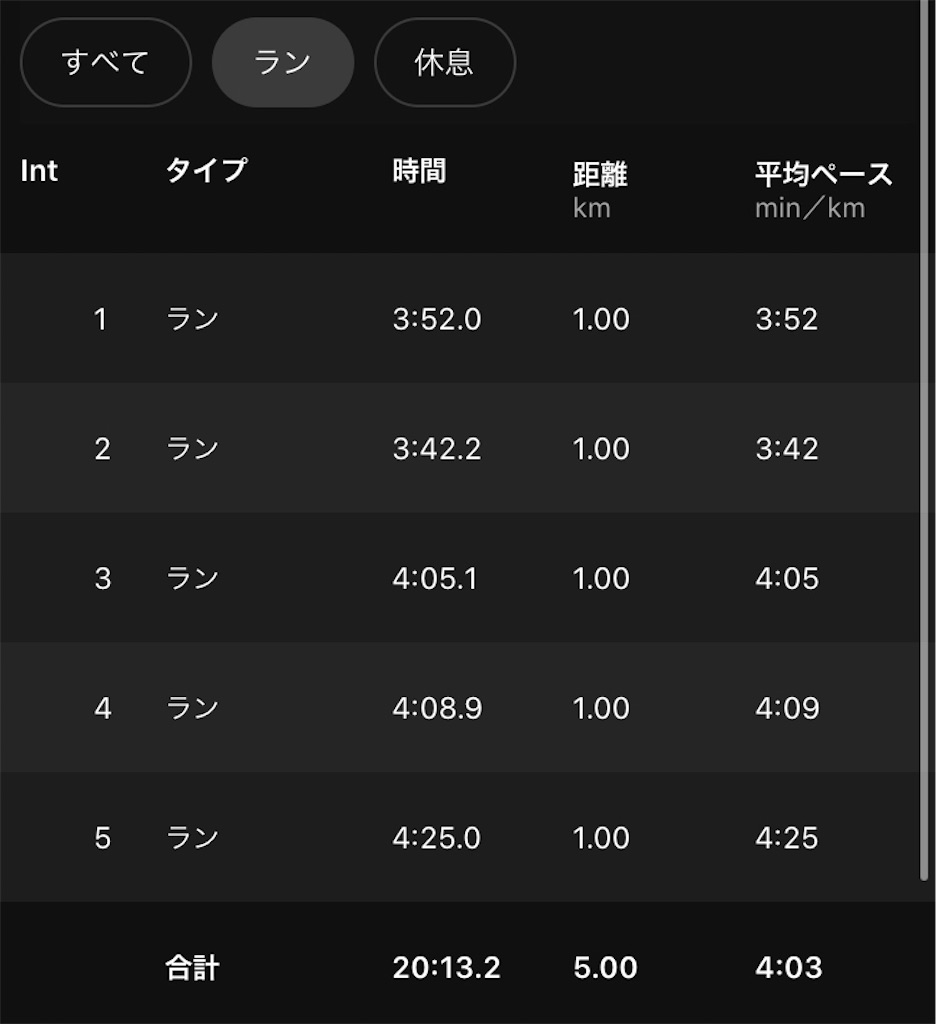 f:id:oooka-ryo:20200712160510j:image f:id:oooka-ryo:20200712160510j:image