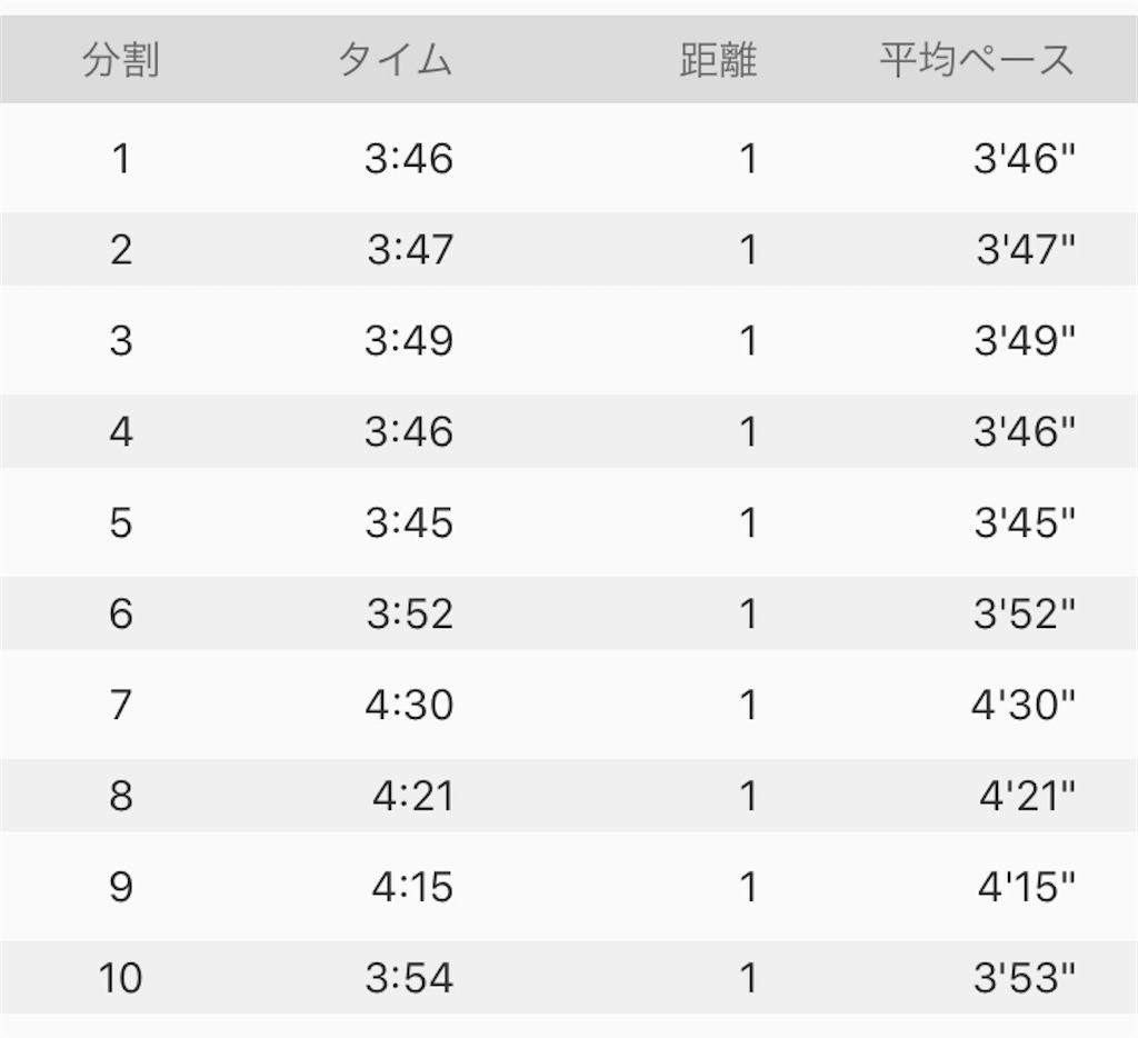 f:id:oooka-ryo:20201025101945j:image