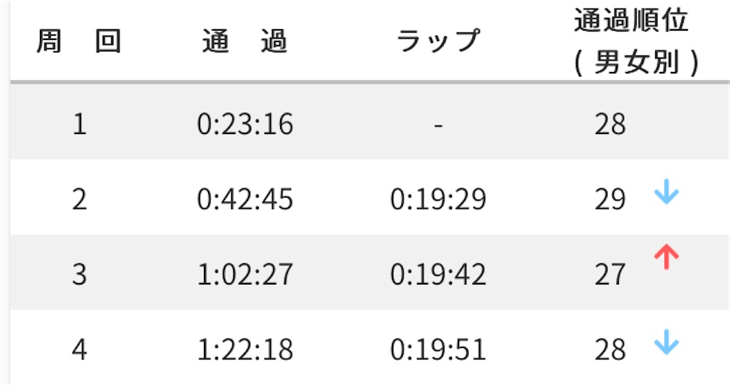 f:id:oooka-ryo:20210418124014j:plain