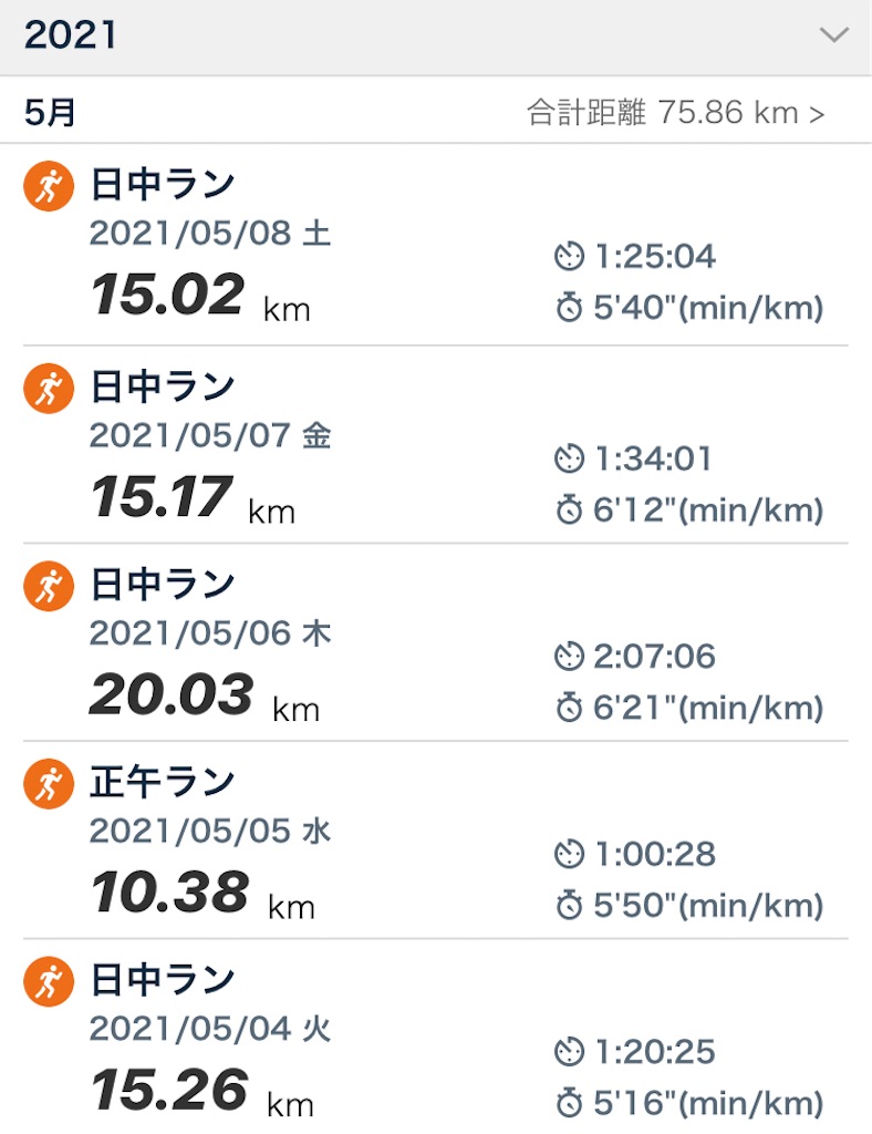 f:id:oooka-ryo:20210508163347j:image f:id:oooka-ryo:20210508163347j:image