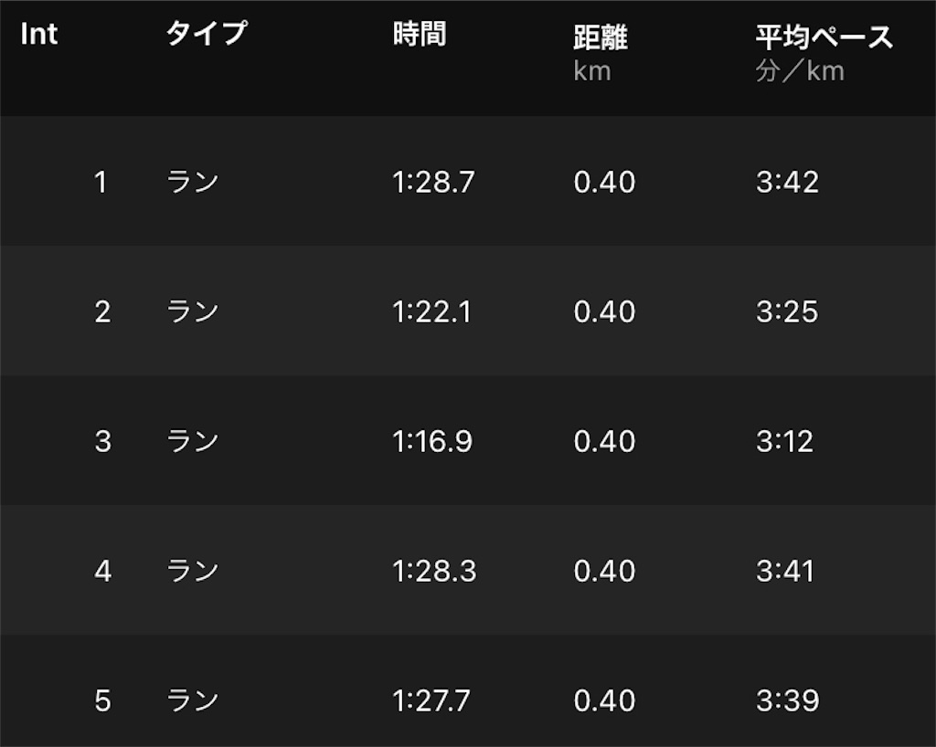 f:id:oooka-ryo:20210515162924j:image f:id:oooka-ryo:20210515162924j:image