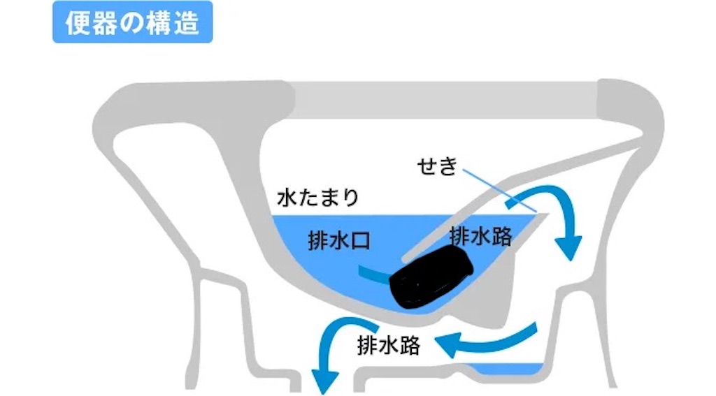 f:id:oooka-ryo:20211101195847j:image f:id:oooka-ryo:20211101195847j:image