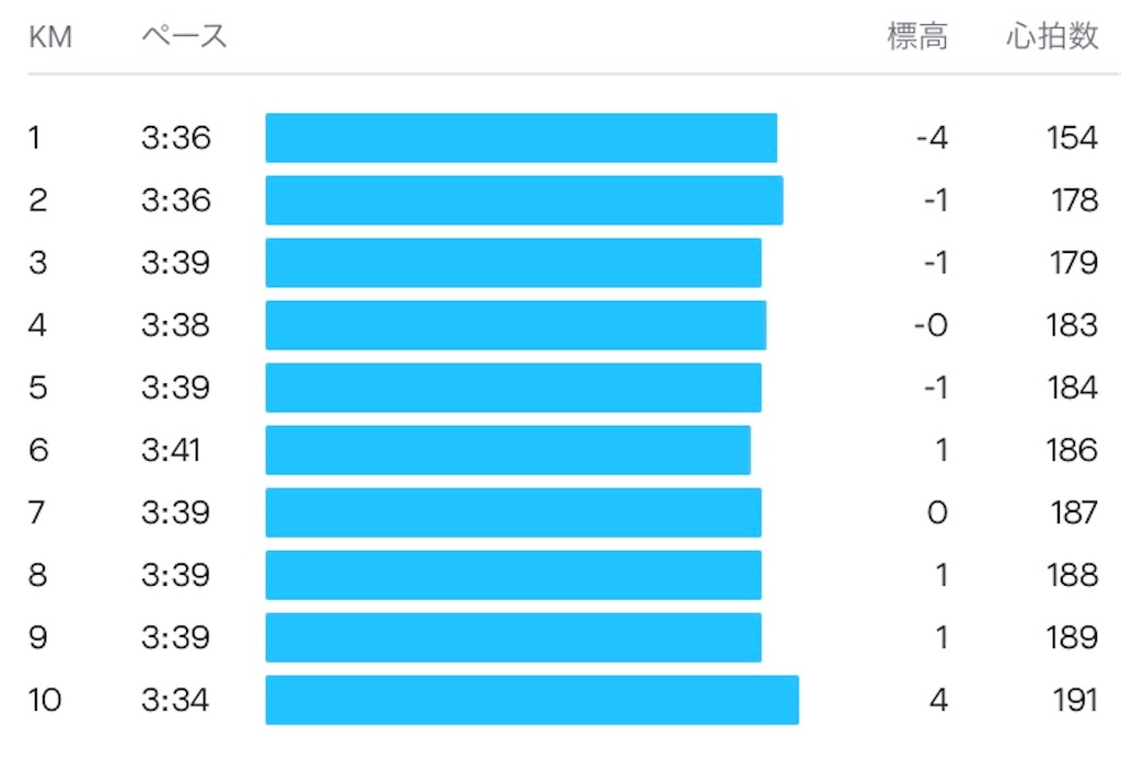 f:id:oooka-ryo:20211121155237j:image f:id:oooka-ryo:20211121155237j:image