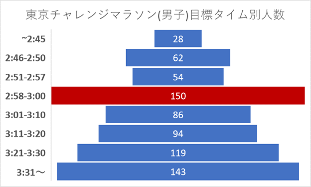 f:id:oooka-ryo:20211125120029p:plain