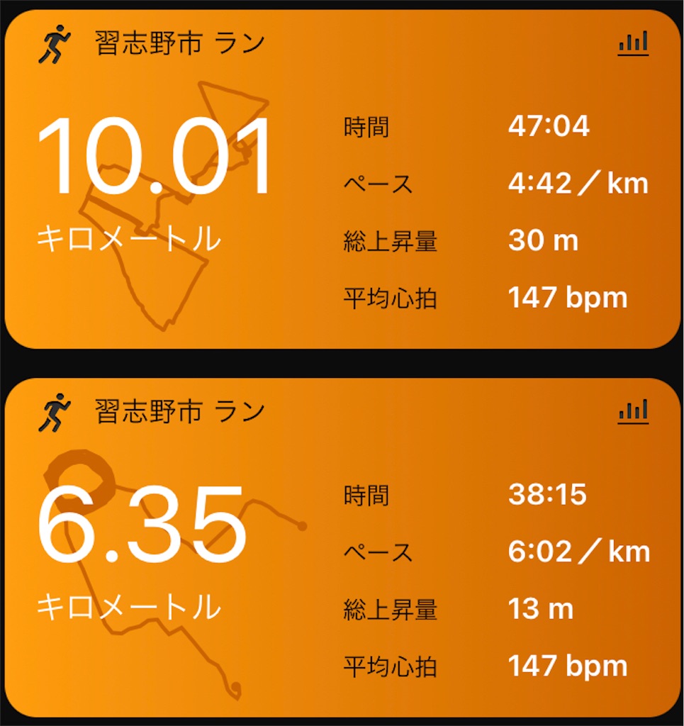 f:id:oooka-ryo:20211202192859j:image